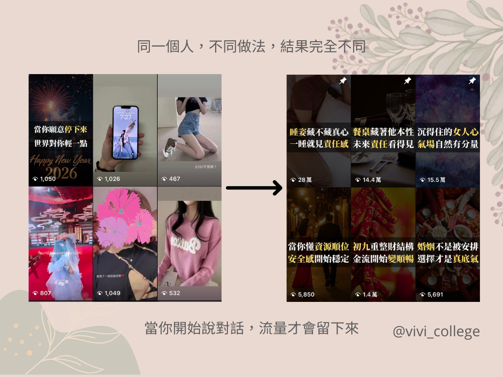 不同做法不同結果